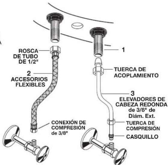 American Standard Delancey 7052207 - NOTA: LOS ACCESORIOS FLEXIBLES O ELEVADORES DE CABEZA REDONDA SE DEBEN ADQUIRIR POR SEPARADO. - 1