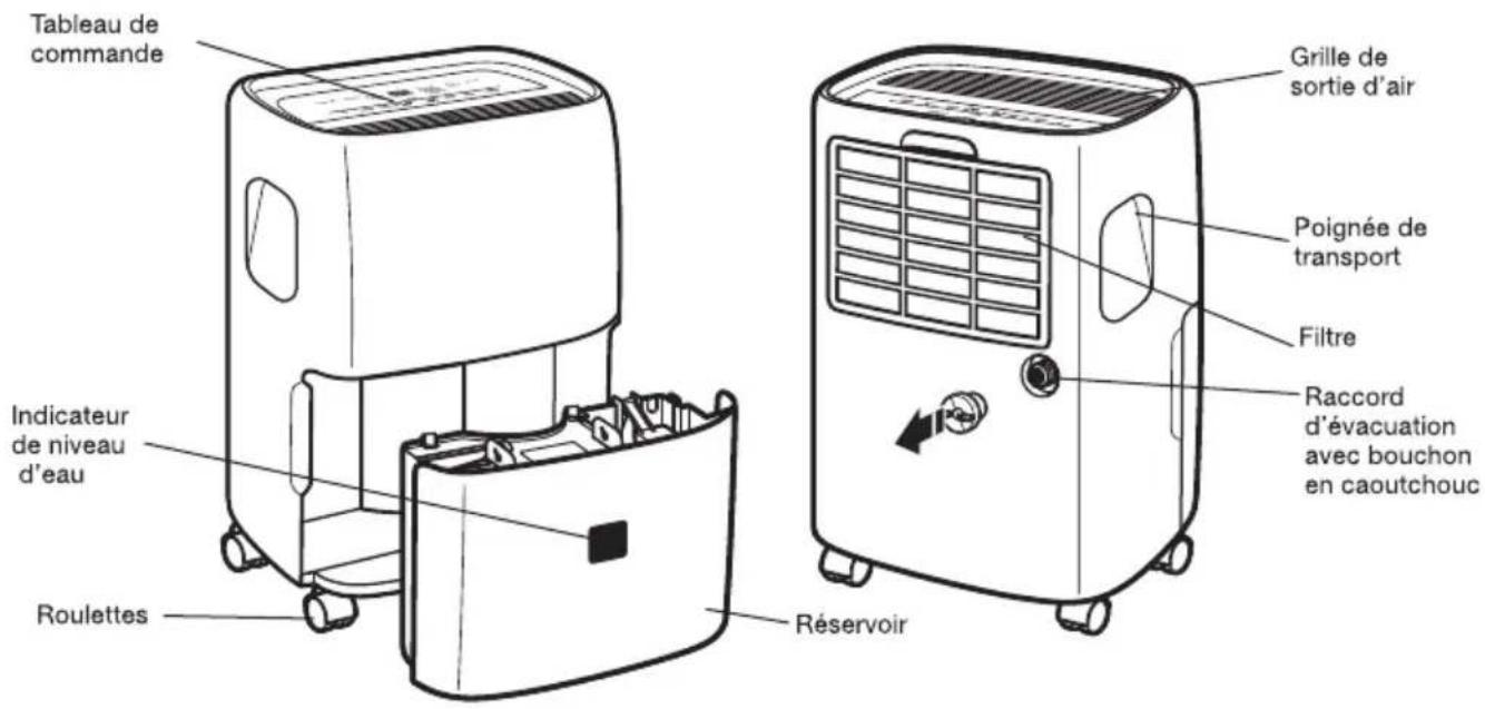 WHIRLPOOL WHAD50PCW - PIÈCES ET CARACTÉRISTIQUES - 1