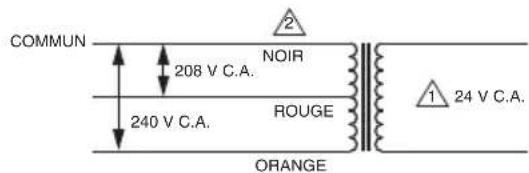 HONEYWELL AT72D - CÂBLAGE - 4