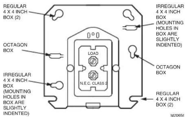HONEYWELL AT72D - Clamp Mounting Using Junction Box Knockout - 9