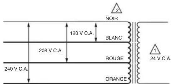 HONEYWELL AT72D - CÂBLAGE - 2