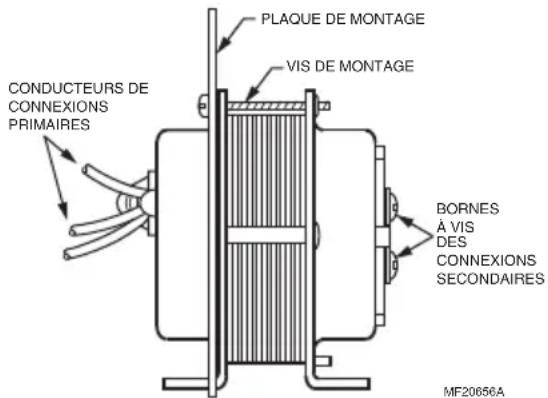 HONEYWELL AT72D - Montage du transformateur et de la plaque sur une boîte électrique - 2