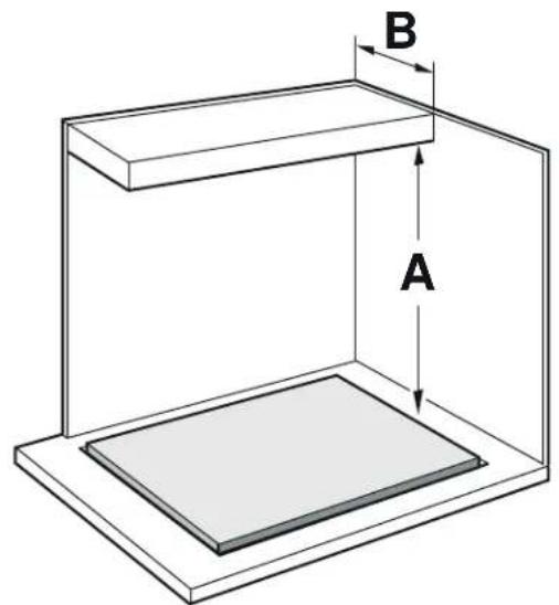 GAGGENAU CX491610 - Cabinet Requirements - 1