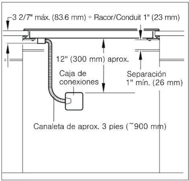 GAGGENAU CX491610 - Requisitos eléctricos - 1