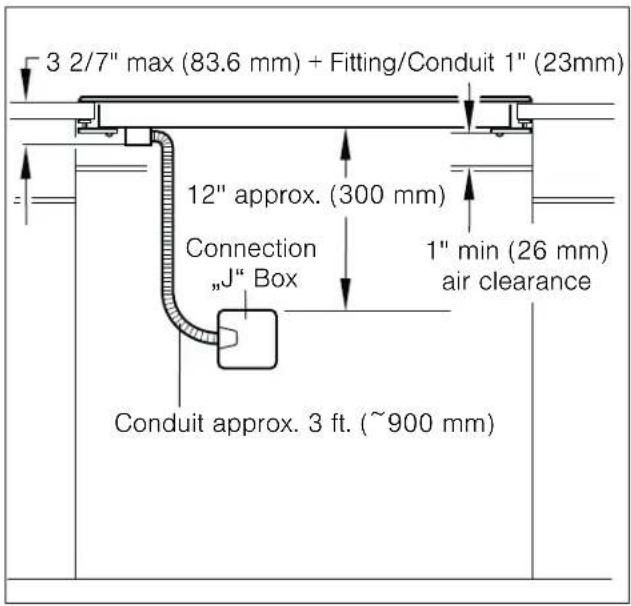 GAGGENAU CX491610 - Electrical requirements - 1