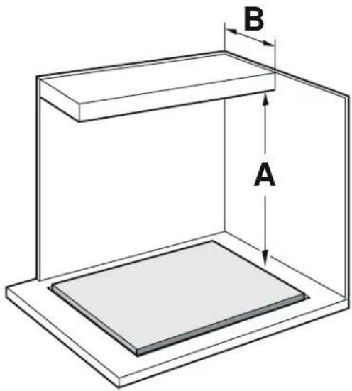 GAGGENAU CX491610 - Piezas incluidas - 2