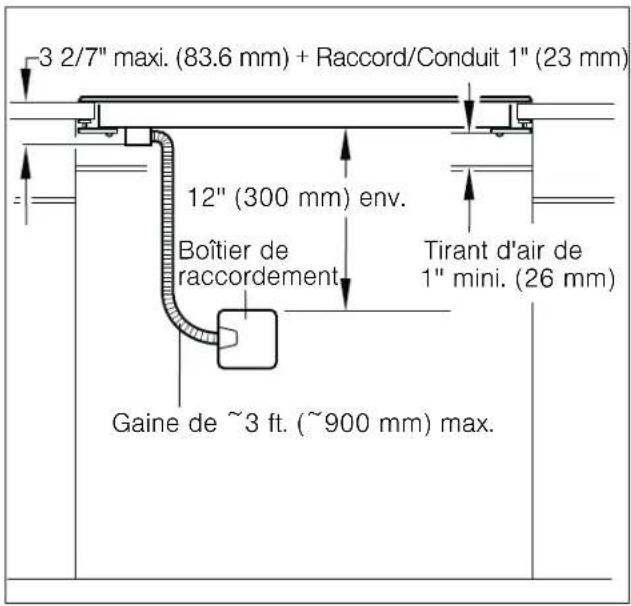 GAGGENAU CX491610 - Critères électriques - 1