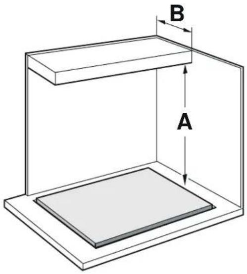 GAGGENAU CX491610 - Exigences pour les placards - 1