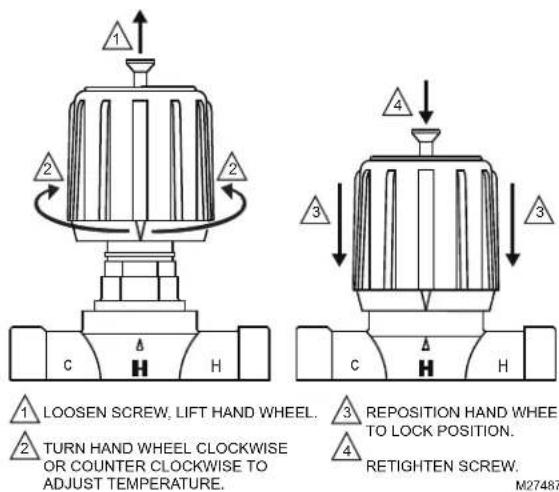 HONEYWELL AM100C1070 - Temperature Setting Procedure - 1