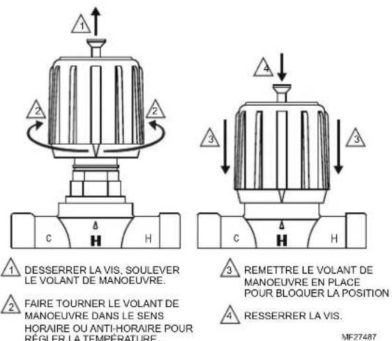 HONEYWELL AM100C1070 - Réglage du point de consigne de température - 1