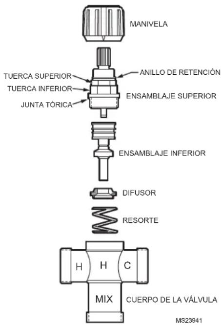 HONEYWELL AM100C1070 - FUNCIONAMIENTO - 1