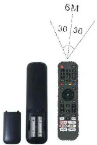 EDENWOOD ED75EA04UHD-RE - Utilisation de l'appareil - 1