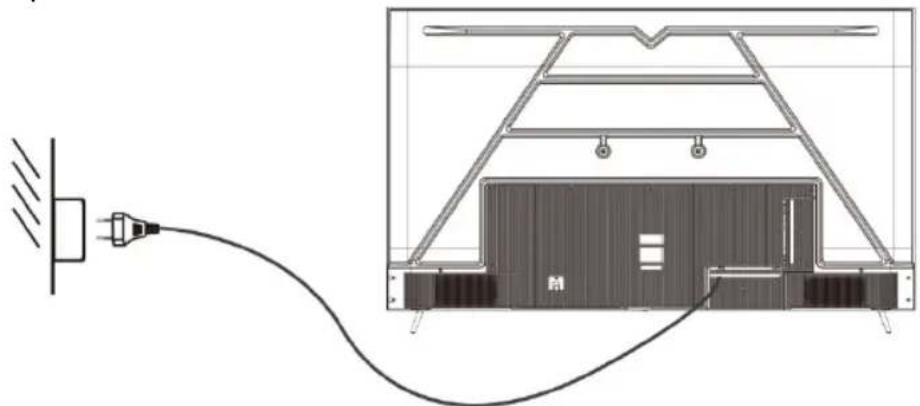 EDENWOOD ED75EA04UHD-RE - Aansluiten op de stroombron - 1