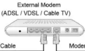 EDENWOOD ED75EA04UHD-RE - LAN cableada - 5