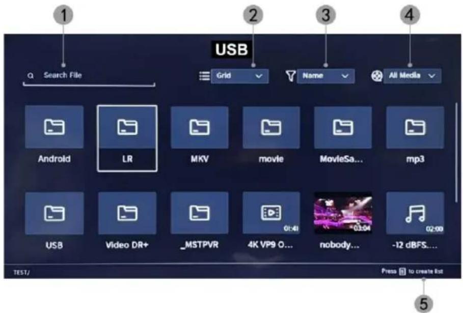 EDENWOOD ED75EA04UHD-RE - NOTE: - 1