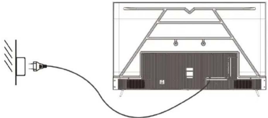 EDENWOOD ED75EA04UHD-RE - Connexion à la source d'alimentation - 1