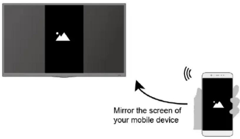 EDENWOOD ED75EA04UHD-RE - Screen Sharing - 1