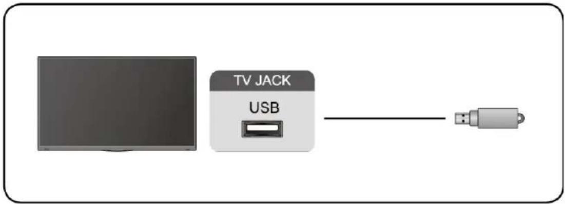 EDENWOOD ED75EA04UHD-RE - USB Device - 1
