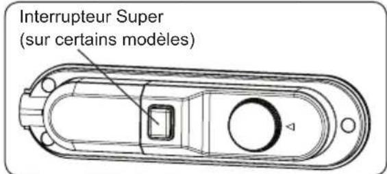 ATLANTIC ATLKS84W10E - Si l'interrupteur Super est disponible : - 1