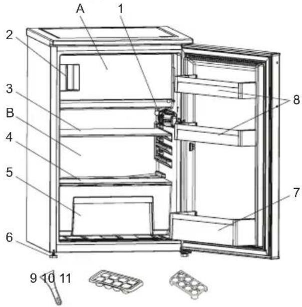 ATLANTIC ATLKS84W10E - DESCRIPTION OF THE APPLIANCE - 1