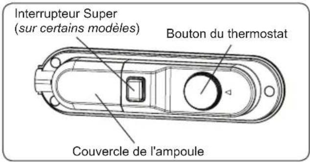 ATLANTIC ATLKS84W10E - Réglage du thermostat - 2