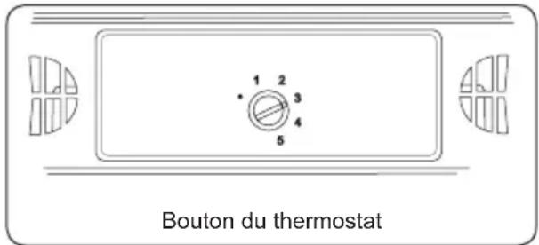 VESTEL VEKS1135 - Réglage du thermostat - 2