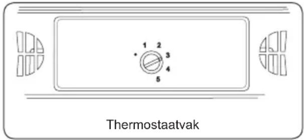 VESTEL VEKS1135 - Instelling Thermostaat - 2
