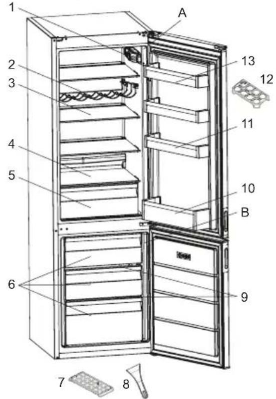 ATLANTIC ATLKGK170W10E - DESCRIPTION OF THE APPLIANCE - 1