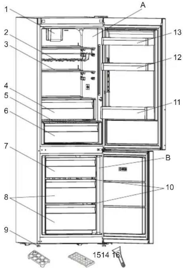 ATLANTIC ATLKGK185SI10E - DESCRIPTION OF THE APPLIANCE - 2