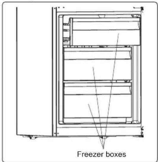 ATLANTIC ATLKGK185SI10E - The Freezer Box - 1