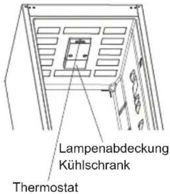 ATLANTIC ATLKGK185SI10E - GERÄTEBESCHREIBUNG - 1