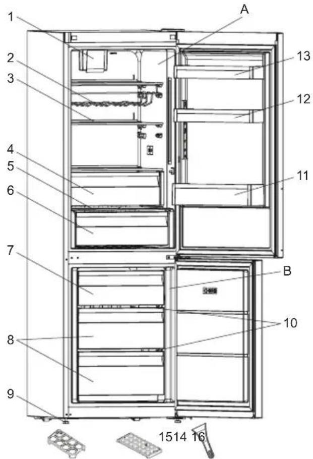 ATLANTIC ATLKGK185SI10E - GERÄTEBESCHREIBUNG - 2
