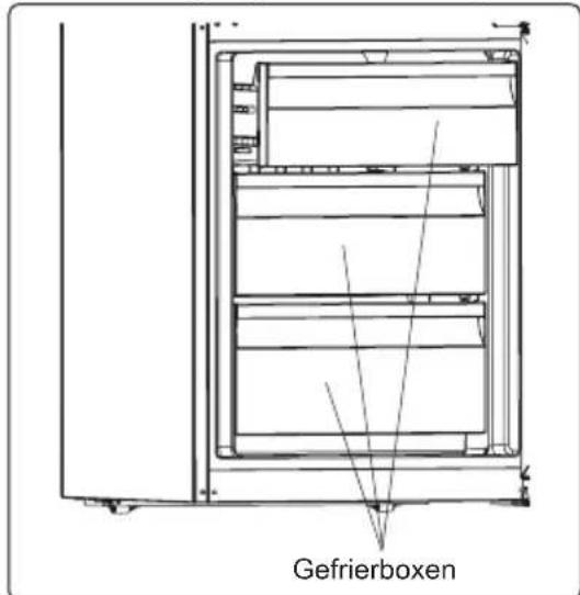 ATLANTIC ATLKGK185SI10E - Gefrierbox - 1