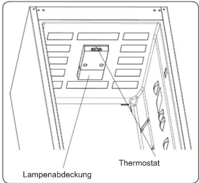 ATLANTIC ATLKGK185SI10E - Thermostateinstellung - 2