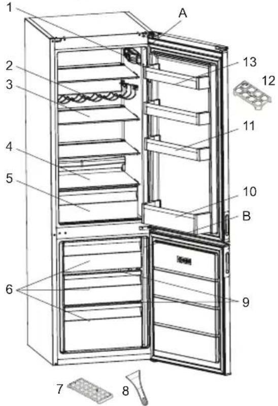 ATLANTIC ATLKGK170SI10E - DESCRIPTION OF THE APPLIANCE - 1