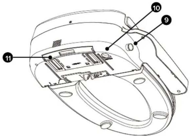 Brondell Swash SE400 - CONTENIDO - 1