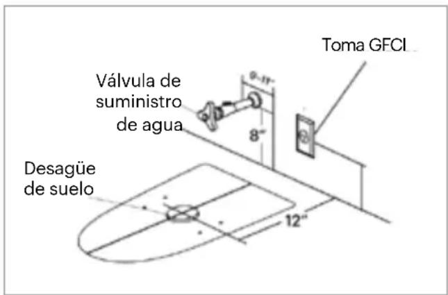 Brondell Sutro IBT-1000 - Piezas y herramientas necesarias para la instalación (no incluidas) - 1