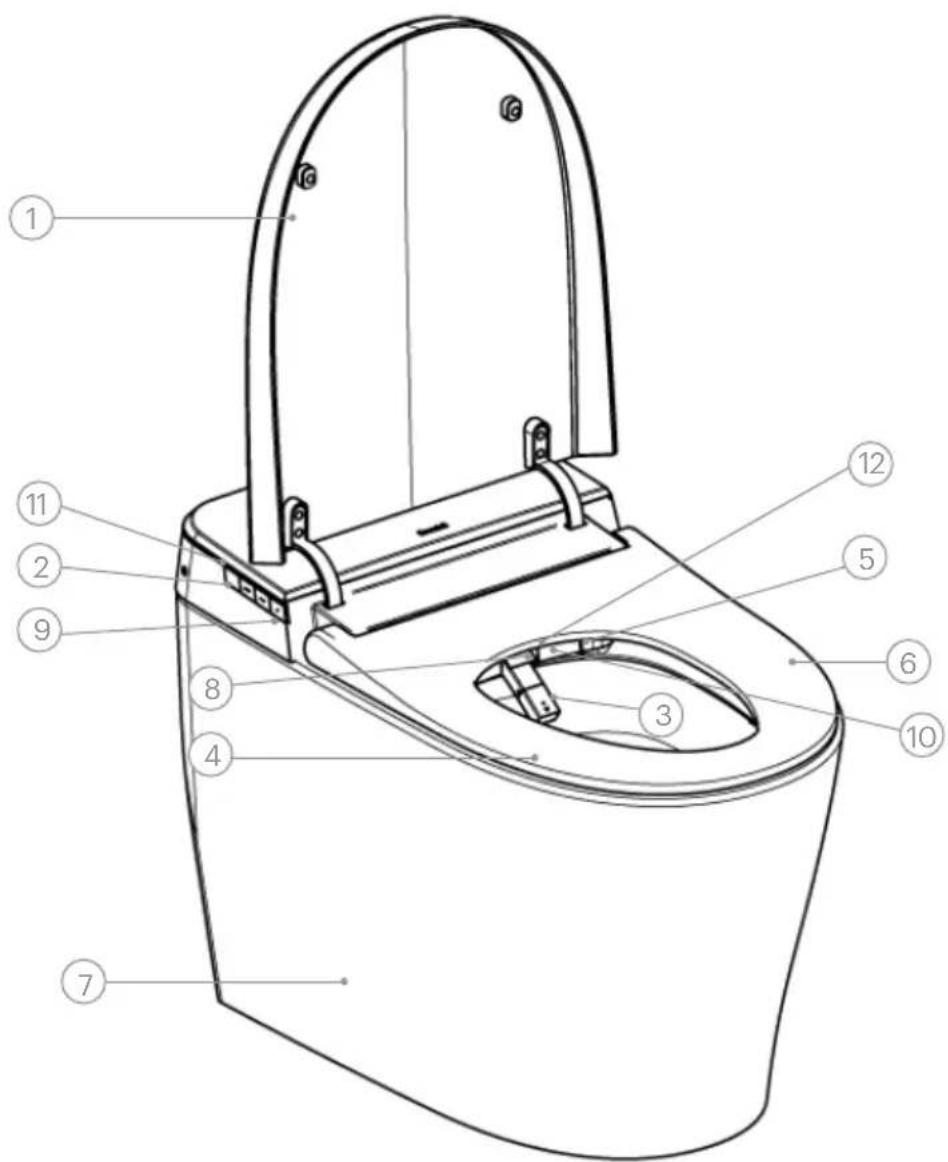 Brondell Sutro IBT-1000 - Product Parts - 1