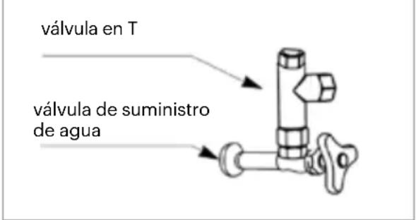 Brondell Sutro IBT-1000 - Instalación de la batería de descarga de emergencia - 7