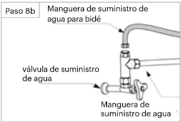 Brondell Sutro IBT-1000 - Instalación de la batería de descarga de emergencia - 9