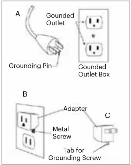 Brondell Sutro IBT-1000 - Optional Grounding Instructions - 1