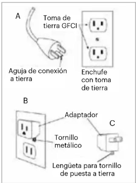 Brondell Sutro IBT-1000 - Instrucciones opcionales de conexión a tierra - 1
