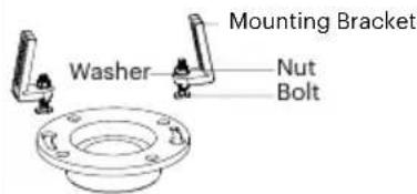 Brondell Sutro IBT-1000 - Installing the Emergency Flush Battery - 3