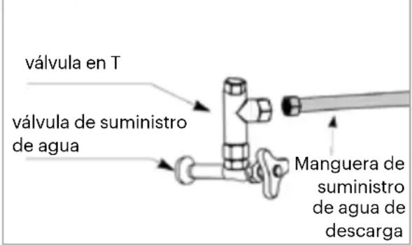 Brondell Sutro IBT-1000 - Instalación de la batería de descarga de emergencia - 8
