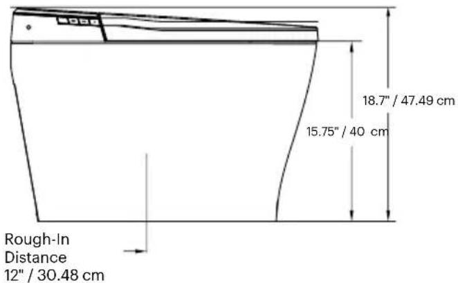 Brondell Sutro IBT-1000 - Flushing System Features - 4