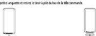 Ambiano PF-2 - PANNEAU DE COMMANDE ET FONCTIONNEMENT DE LA TÉLÉCOMMANDE - 2