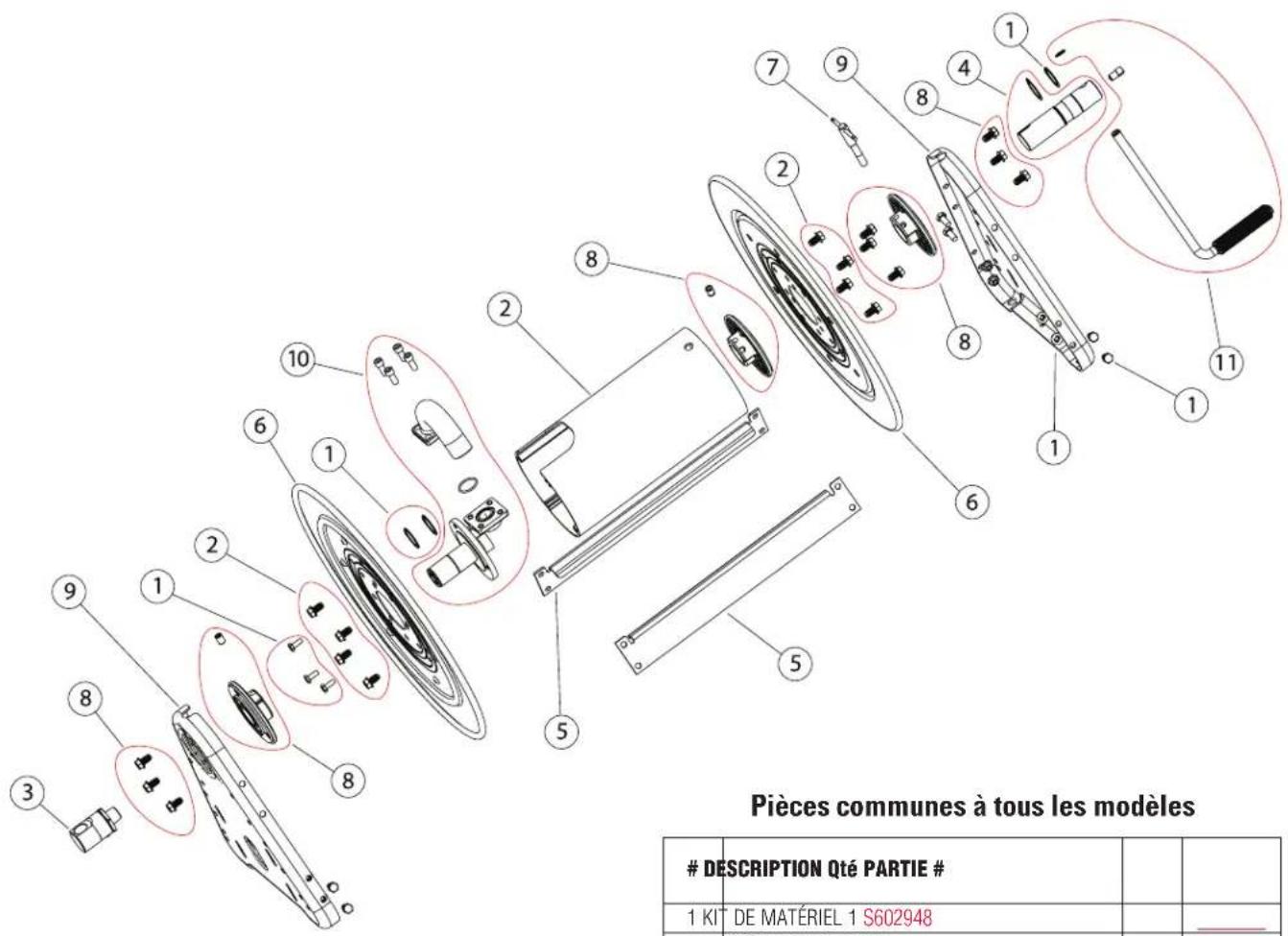 Pièces communes à tous les modèles DESCRIPTION Qté PARTIE # 1 KIT DE MATÉRIEL 1 S602948