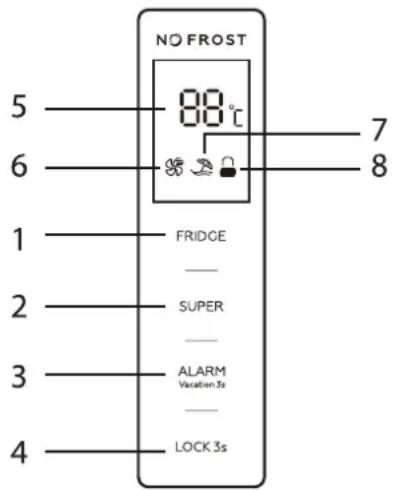 Veripart VPKK185EW - • LED-Anzeige - 1