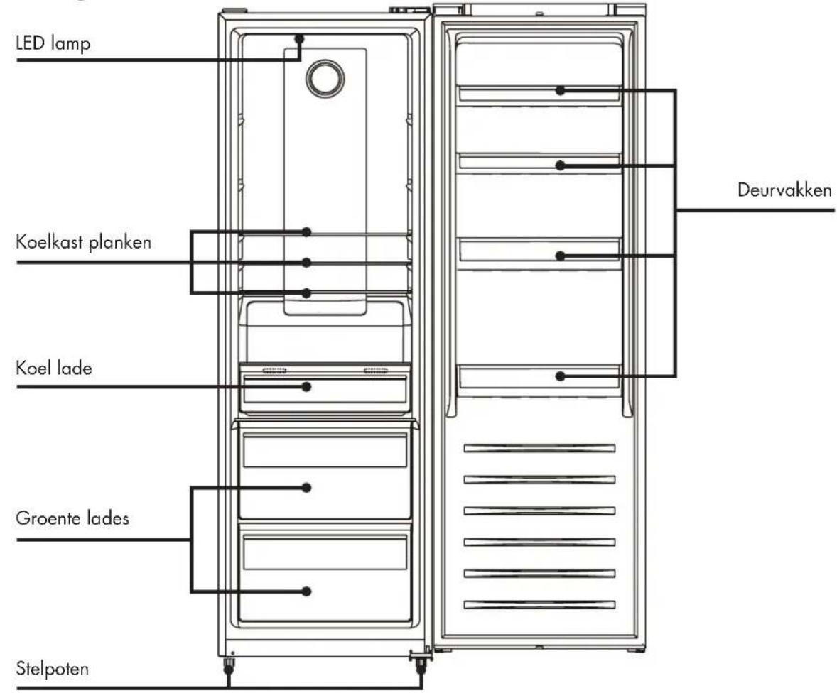 Veripart VPKK185EW - AFMETINGEN - 2