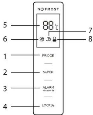 Veripart VPKK185EW - - LED screen - 1